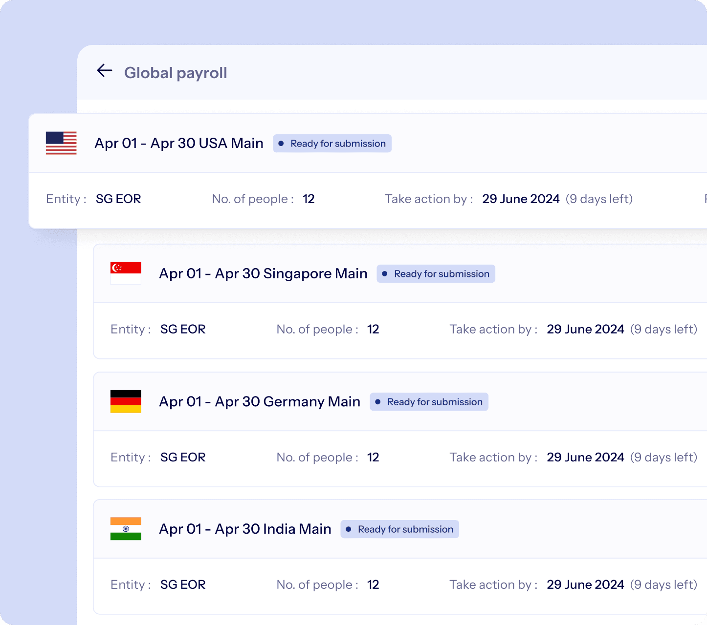 ZenAdmin works